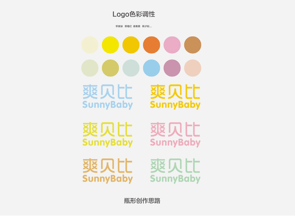 sbb_20 sbb_20