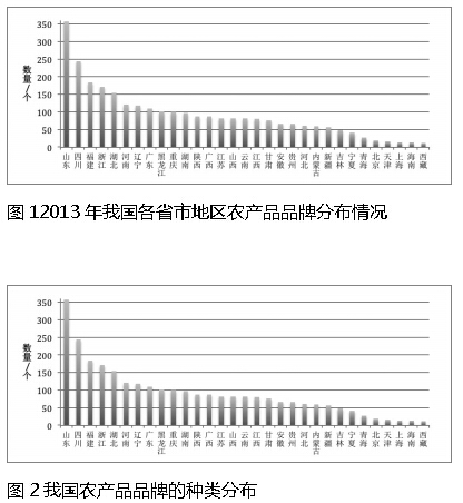 20150701103536671